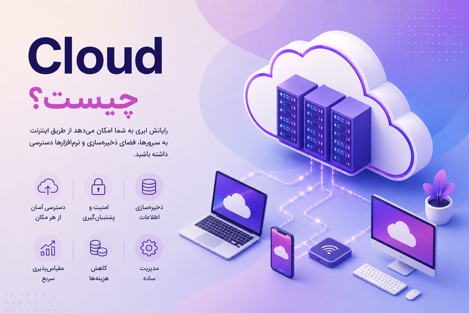 Cloud؛ قدرتی فراتر از یک سرور