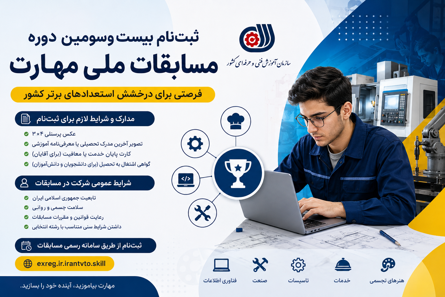 مسابقات ملی مهارت چیست؟