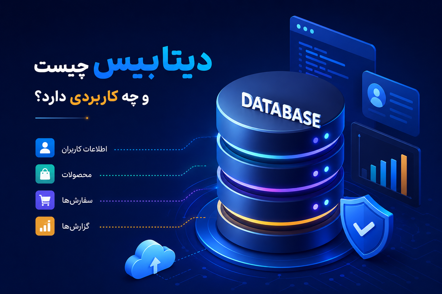 دیتابیس (Database) چیست؟